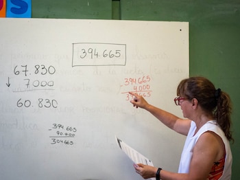 Docente escuela pública CABA