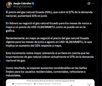 El precio internacional del gas natural licuado importado subirá un 32% y afectará las tarifas en Colombia desde junio de 2026 - crédito X