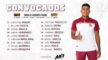 Nómina Tolima para enfrentar a Santa Fe