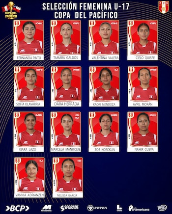 Convocatoria de Perú Sub 17 para la Copa Pacífico de Vóley 2026.