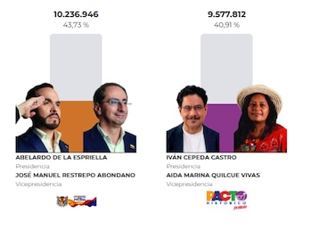 Abelardo de la Espriella superó los 10 millones de votos - crédito Registraduría