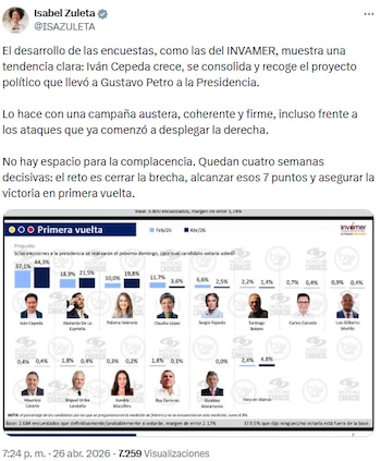 “Iván Cepeda crece y recoge el proyecto político de Petro”, afirmó la senadora Isabel Zuleta tras encuesta - crédito @ISAZULETA/X