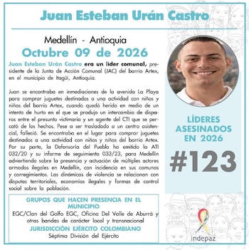 Juan Esteban Urán iba a comprar regalos para niños cuando murió en medio de un tiroteo - crédito @Indepaz/X