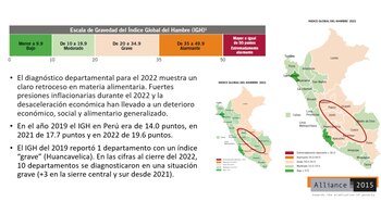 Los departamentos de la sierra