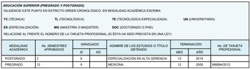 Los especialistas afirman que Salvador Rincón no cuenta con la suficiente experiencia en nutrición para ejercer el cargo que le fue designado - crédito @RonnySuarez_/X