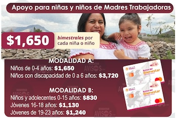 El Gobierno de México implementó