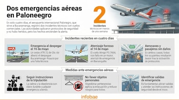 Infografía sobre dos emergencias aéreas en el aeropuerto Palonegro: un avión con motor en llamas, torre de control, y secciones con incidentes y medidas de seguridad.
