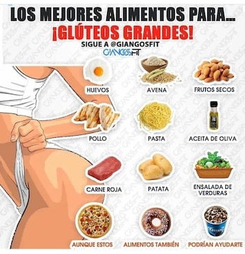 Una alimentación balanceada, rica en