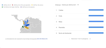 Algunos buscan disfraces sencillos, pero icónicos para no pasar desapercibidos - crédito Google Trends