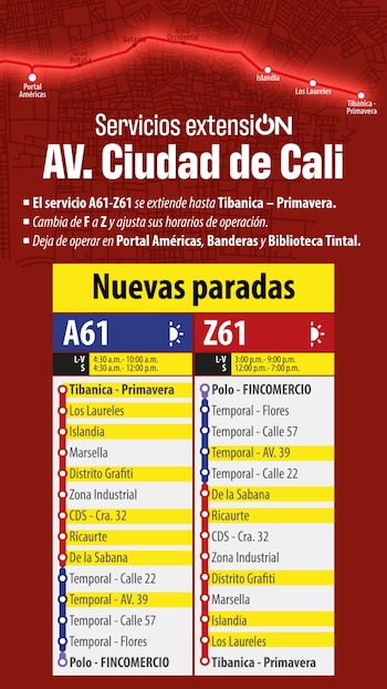 El servicio A61–Z61 extendió su recorrido desde Portal Américas hasta Tibanica-Primavera y mejoró la movilidad de sectores de Bosa Centro como Primavera Sur, Esperanza de Tibanica, Manzanares y Laureles - crédito IDU/Trasnmilenio