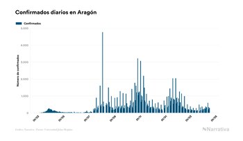 Imagen QCSFQGJ5VND55DUBD7ZTNU5IWQ