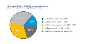 Argentina es el país de