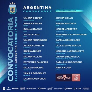 La lista de convocadas de