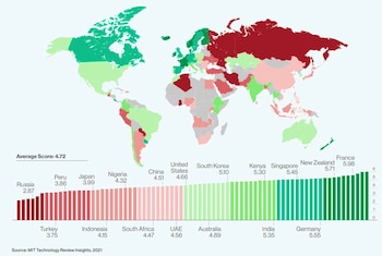 El ranking mundial verde que