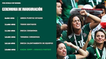 Mujeres con camisetas de la selección mexicana celebran; a la izquierda, una infografía detalla los horarios de la Ceremonia de Inauguración del Mundial FIFA 2026