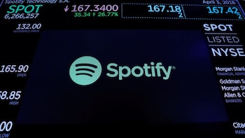 Cómo convertir a Spotify en