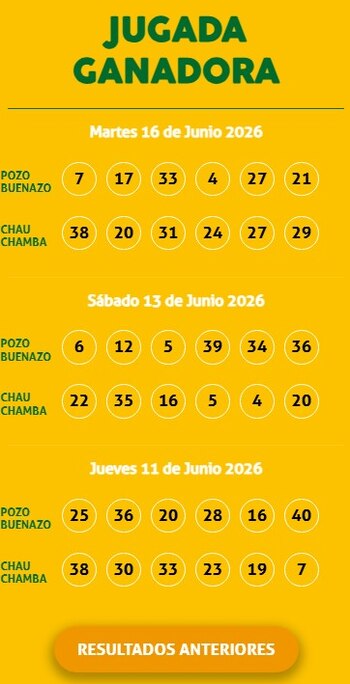 La Kábala del jueves 11 de junio: estos números podrían cambiarle la vida a un jugador. Captura: Kábala.
