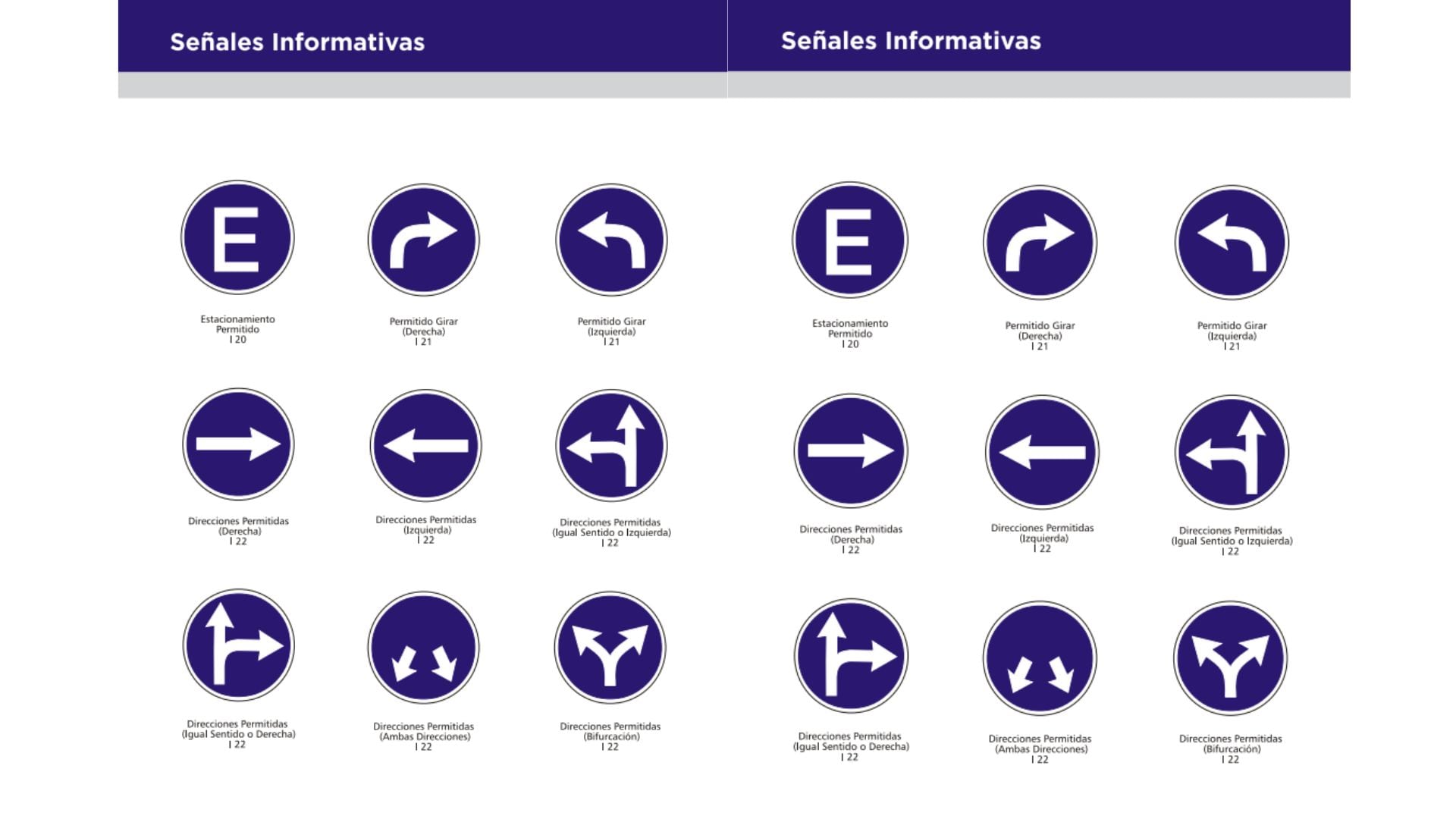 Las señales informativas guían y orientan a los usuarios, identificando servicios, destinos y características de la vía conforme a normas del SSVU