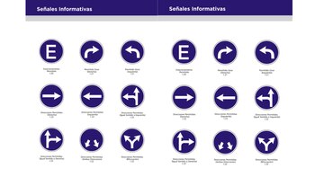 Una buena educación vial y el cumplimiento de las señales garantizan el flujo seguro y ordenado del tránsito, beneficiando a toda la sociedad (Ministerio de Transporte)