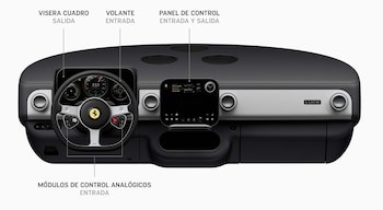Primer plano del tablero de control de un coche Ferrari de color oscuro, mostrando el volante con el logo, pantallas digitales, rejillas de ventilación y botones