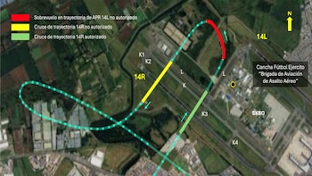 La ausencia de procedimientos estandarizados y de helipuertos publicados para operaciones de helicópteros generó autorizaciones improvisadas y agravó el riesgo aéreo - crédito Aerocivil