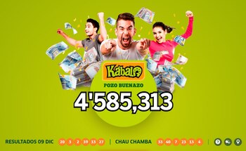 Revisa los resultados de la