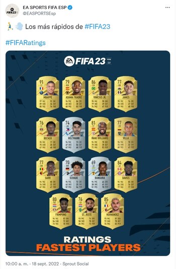 Rating de los jugadores más