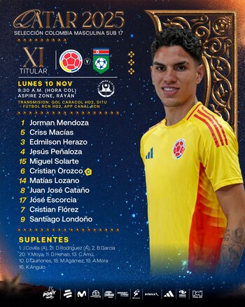 É assim que a Colômbia criará contra a Coreia