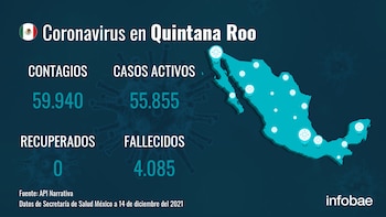 Imagen QFYIDLT2LRBP7M2NLVX6436T5M