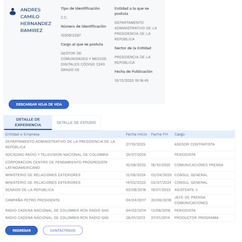 Andrés Camilo Hernández fungió como