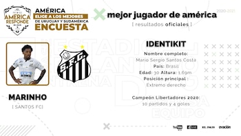 El jugador también estaba nóminado