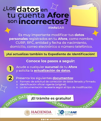 Estos son los pasos a