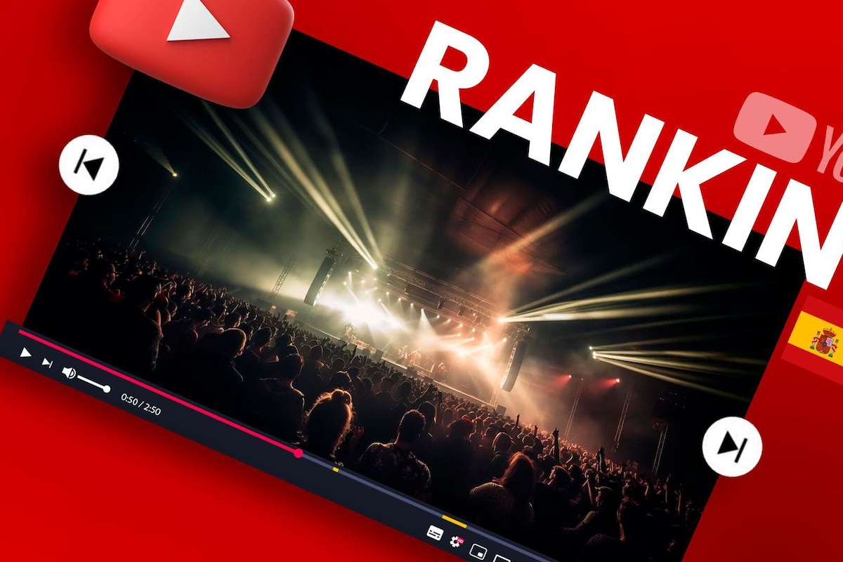 Official YouTube Trends ranking analysis of viral music sensations