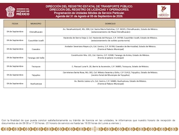 Los horarios de las unidades móviles serán de lunes a viernes de las 9:00 a las 18:00 horas (Gobierno del Edomex)