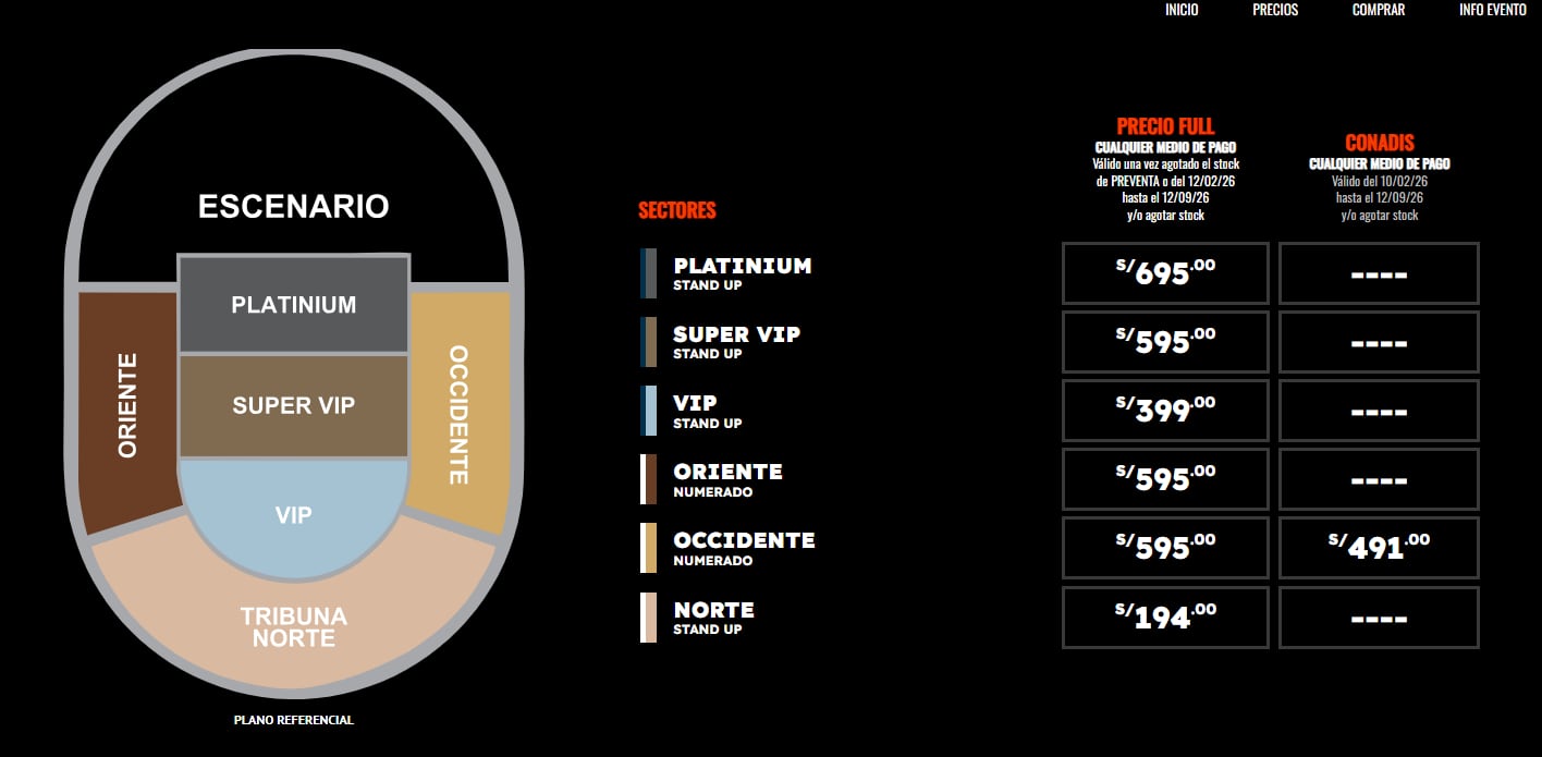 Un mapa del Estadio Nacional de Lima detalla las zonas y las tarifas de las entradas para las presentaciones de Romeo Santos y Prince Royce.