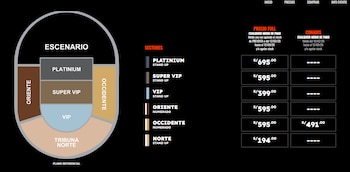 Esquema de distribución de sectores de un estadio junto a una tabla con nombres de zonas y precios en soles sobre fondo negro