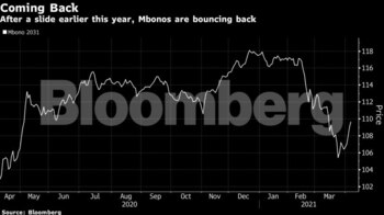 Deuda local mexicana tendría apetito