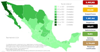 coronavirus en méxico 21 de noviembre