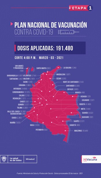 191.480