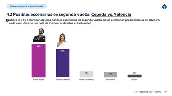- crédito Captura de Pantalla Gad3 Noticias RCN