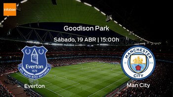 Everton Manchester City