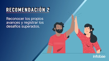 EJERCICIOS INECO 23/10/26