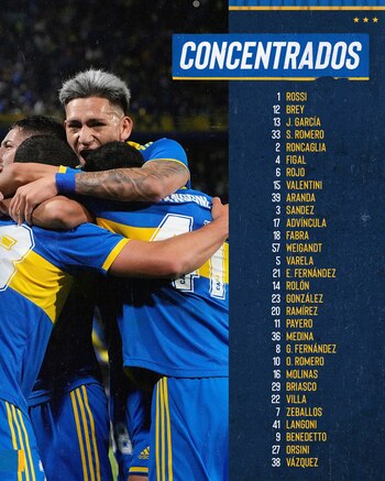 Con Rossi, los convocados de Boca Juniors para enfrentar a Racing en la Supercopa Internacional
