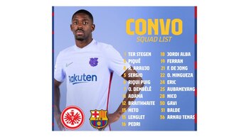 Barcelona vs Frankfurt: convocatoria azulgrana