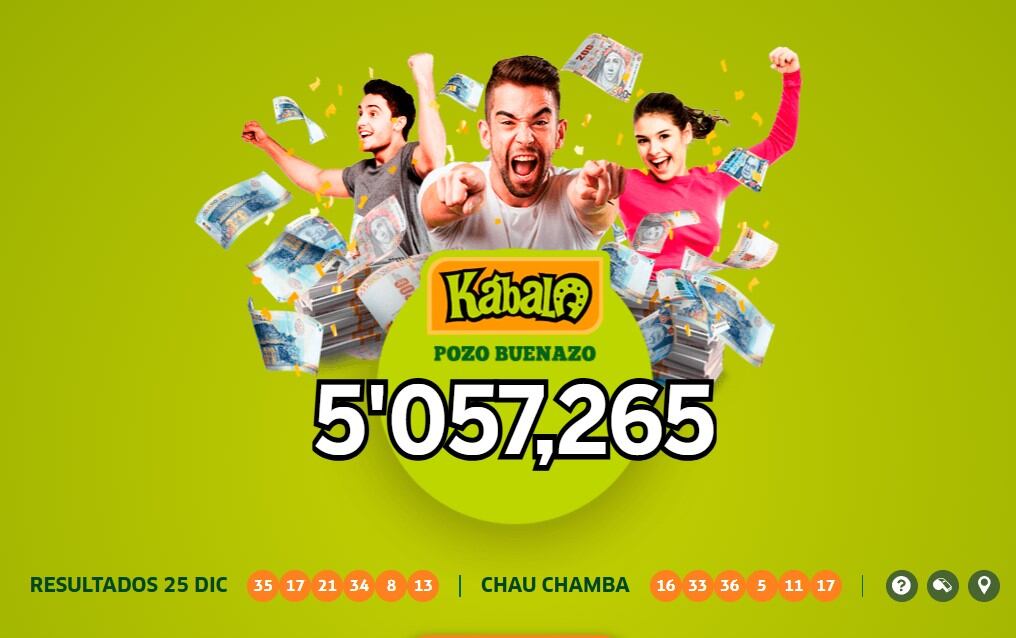 Resultados de la Kábala: consulta la jugada ganadora del jueves 25 de diciembre. Infobae Perú / Captura TV - América Televisión