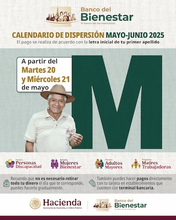 Hoy, los adultos mayores cuyo