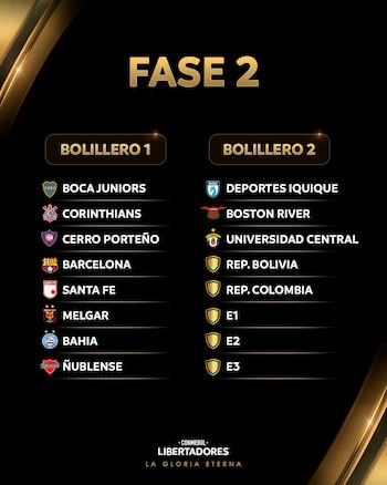 Conmebol determinó los bolilleros para la Fase 2 de la Copa Libertadores 2025.