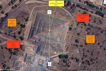 Pirámide de la Luna, Teotihuacan