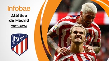 Guía del Atlético de Madrid