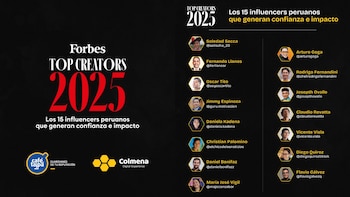 El listado Top Creators 2025